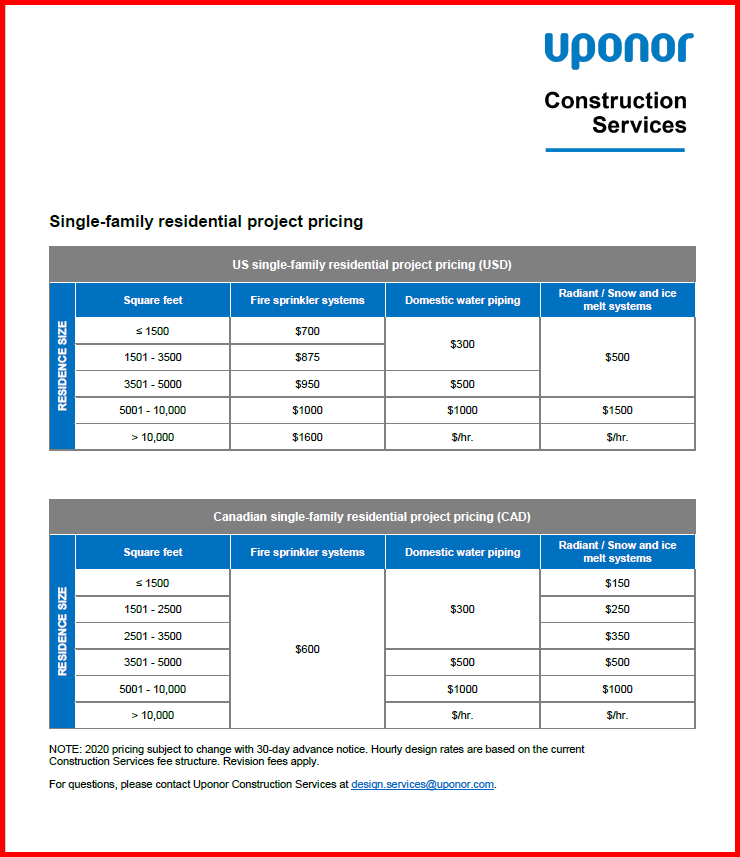 Single Family price sheet